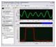 Data Acquisition, DAQ